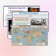 Презентация по истории: Германский нацизм. Нарастание агрессии в мире., 10 класс. Мединский, Чубарьян.