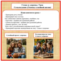 Семья и здоровье. Урок. Семьеведение (Основы семейной жизни) Согласно ФГОС И ФООП ООО