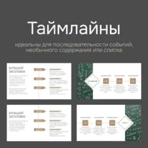 Большой шаблон для создания презентации, 70 готовых слайдов, + инструкция по работе с шаблоном
