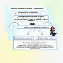 Презентация по финансовой грамотности «Финансовая безопасность».