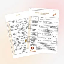 Числа в пределах миллиона. 4 класс. Тема 18. Рабочий лист