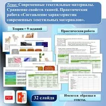 Презентация по труду (технологии) для 6 классов на тему: «Современные текстильные материалы. Сравнение свойств тканей. Практическая работа «Составление характеристик современных текстильных материалов»».
