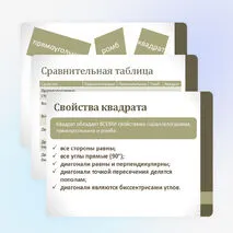 Частные случаи параллелограммов (прямоугольник, ромб, квадрат), их признаки и свойства.