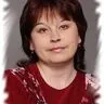 Мухина Марина Викторовна