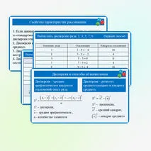 Презентация «Свойства дисперсии и стандартного отклонения» Вероятность и статистика 8 класс