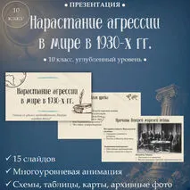 Презентация «Нарастание агрессии в мире в 1930-х гг.». 10 класс, углубленный уровень