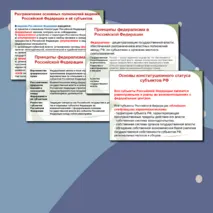 Федеративное устройство РФ
