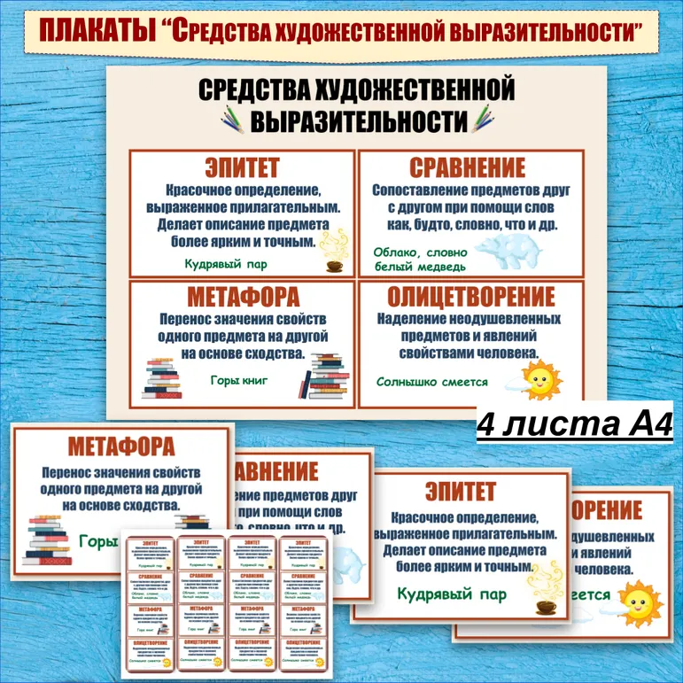 Средства художественной выразительности. Наглядный материал