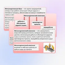 Презентация «Металлургический комплекс. Металлургические базы России. Влияние металлургии на окружающую среду. Основные положения «Стратегии развития чёрной и цветной металлургии России до 2030 года».