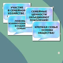 Разговоры о важном Речевые облака на тему Как создать крепкую семью День отца
