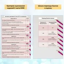 Материалы для оформления стенда 