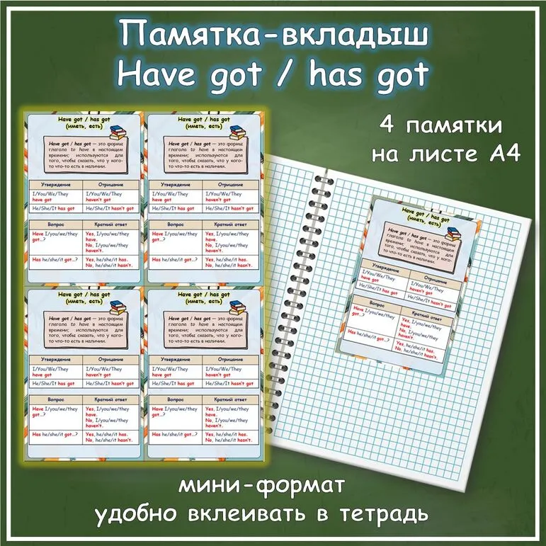 Памятка «Have got / has got».