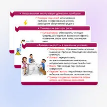 Презентация к уроку ОБЗР 10 класс 