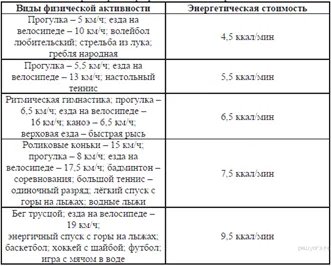 https://bio-oge.sdamgia.ru/get_file?id=3725&png=1