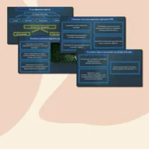 Комплект (Презентация + конспект) урока по информатике на тему «Вирусы и антивирусные программы», 7 класс.