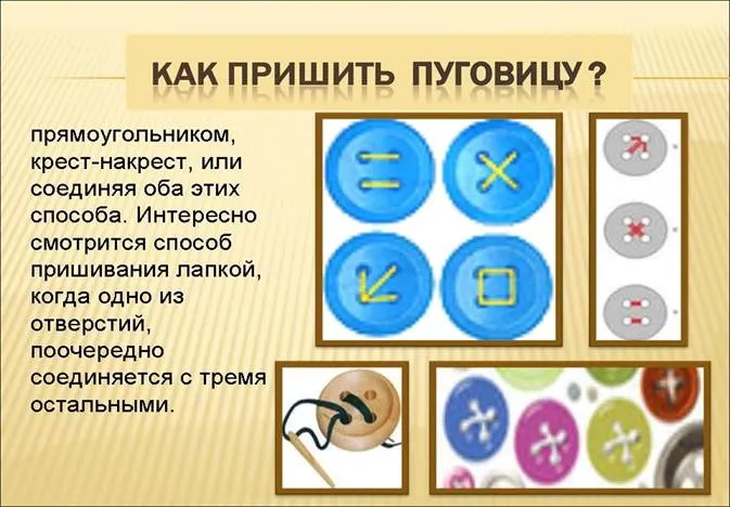 Использование информационных технологий на урока технологии в 5-м классе  "Госпожа Пуговица"