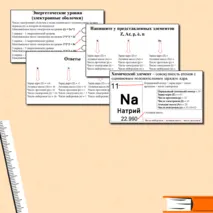Презентация по химии: «Периодический закон. Периодическая система химических элементов Д. И. Менделеева».