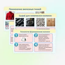 Презентация и практическая работа - 