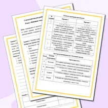 Самостоятельная работа по теме: «Влияние человека на живую природу». 5 класс
