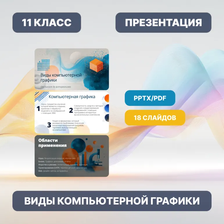 Виды компьютерной графики