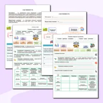 Карточка по обществознанию 8 класс, тема 