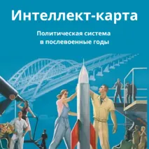 Интеллект-карта по теме: Политическая система в послевоенные годы. История России 1945 год - начало XXI века 11 класс. Мединский В.Р.