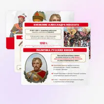 Презентация по истории России 