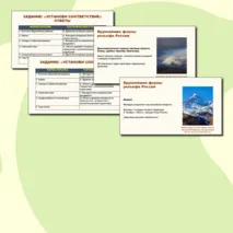 Основные формы рельефа и особенности их распространения на территории России