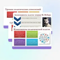Презентация по обществознанию для 11 класса на тему: Политическая власть и политические отношения.