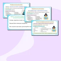 Презентация по русскому языку «Морфологический анализ причастия» (7 класс)