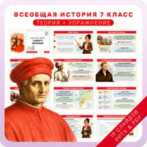 Презентация по истории 
