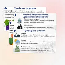 Презентация по географии «Южная Европа: общие черты и особенности природно-ресурсного капитала, населения и хозяйства субрегиона»