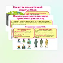 Презентация по ОБЗР 