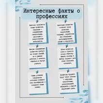 Плакаты для оформления стенда по профориентации