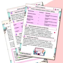 Рабочий лист «Защита проектов. Заключительный урок. Итоговая рефлексия».