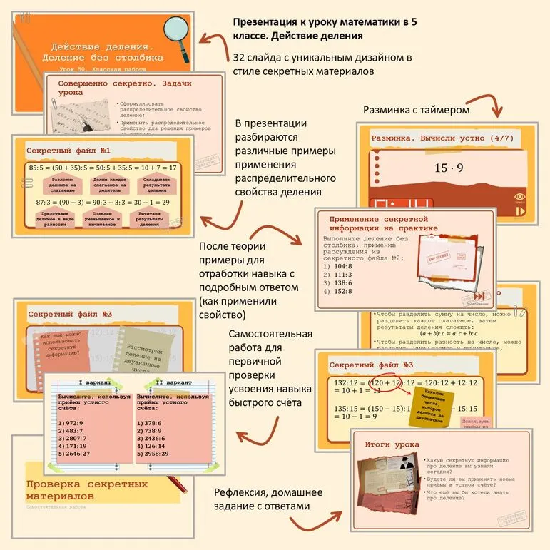 Презентация к уроку математики в 5 классе. Действие деление. Применение распределительного свойства деления