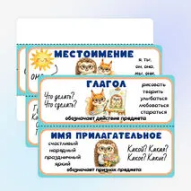 Наглядный материал «Части речи»