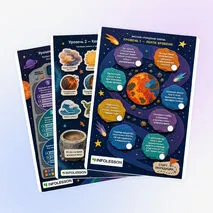 Дидактическая игра «Происхождение планеты Земля: игра на применение знаний в учебных ситуациях»