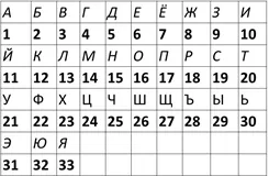 https://urok.1sept.ru/articles/693406/img1.jpg