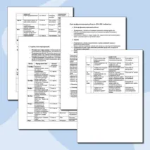 План профориентационной работы школы на 2024-2025 учебный год