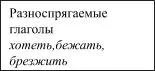 https://nsportal.ru/sites/default/files/docpreview_image/2020/09/15/zadanie_12_ege.doc_image12.jpg
