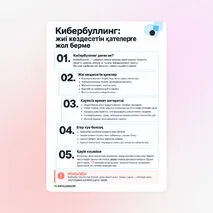 Жадынама «Кибербуллинг: без типичных ошибок»