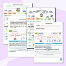 Карточка по обществознанию 8 класс, тема 