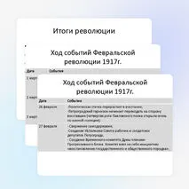 Великая российская революция. Февраль 1917г.