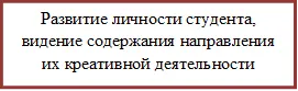Развитие личности студента, видение содержания направления их креативной деятельности

