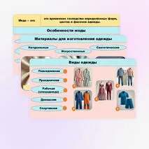 Презентация Одежда. Мода и стиль. Профессии, связанные с производством одежды.