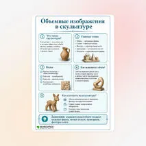 Памятка «Объемные изображения в скульптуре»