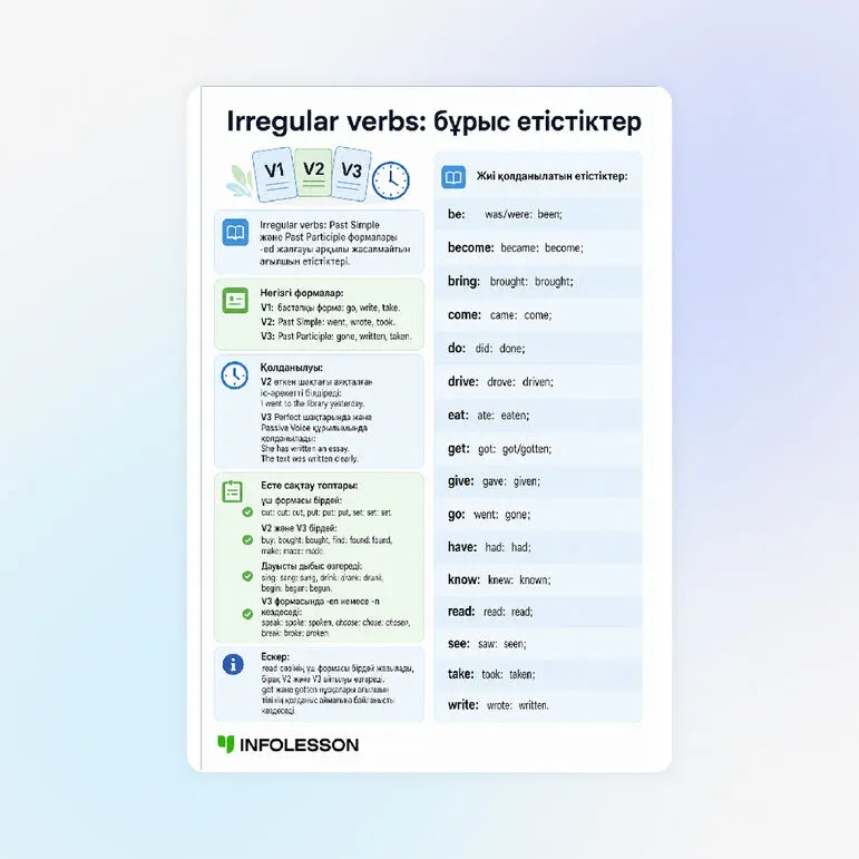Жадынама «Irregular verbs»
