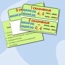 Опорные схемы по русскому языку 