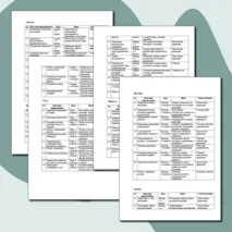 План работы заместителя директора по учебно-воспитательной работе в начальной школе на 2024-2025 уч год